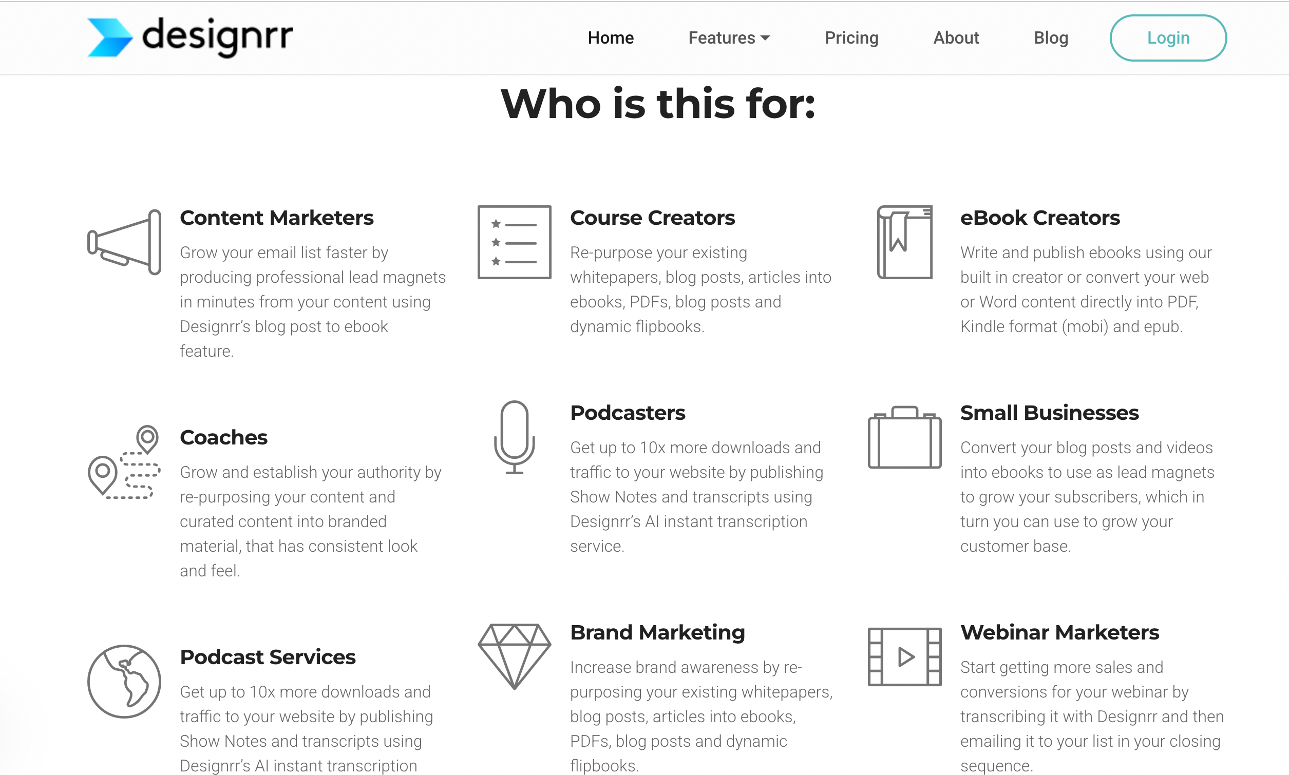Designrr – AI Ebook & Content Conversion Tool