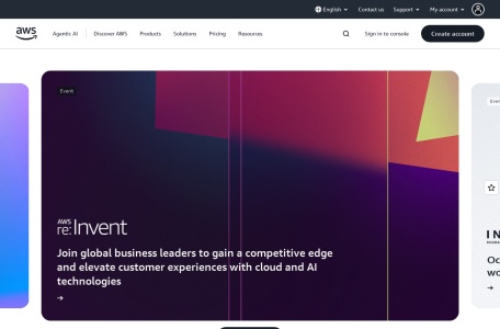 AWS AI Services: Pre-trained AI for Developers
